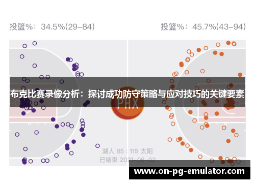 布克比赛录像分析：探讨成功防守策略与应对技巧的关键要素