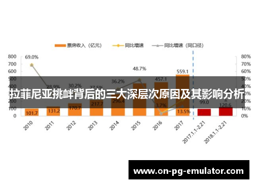 拉菲尼亚挑衅背后的三大深层次原因及其影响分析