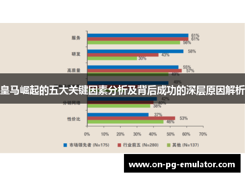皇马崛起的五大关键因素分析及背后成功的深层原因解析