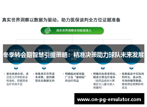 冬季转会期智慧引援策略：精准决策助力球队未来发展