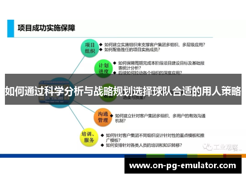 如何通过科学分析与战略规划选择球队合适的用人策略