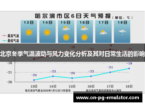 北京冬季气温波动与风力变化分析及其对日常生活的影响