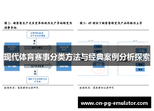 现代体育赛事分类方法与经典案例分析探索
