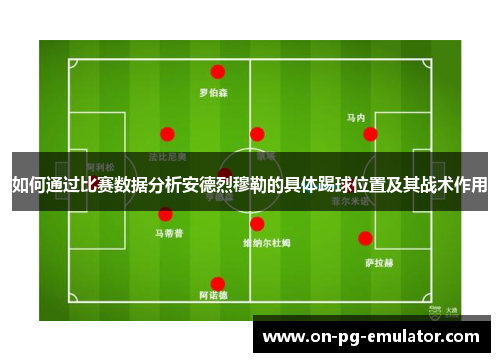 如何通过比赛数据分析安德烈穆勒的具体踢球位置及其战术作用