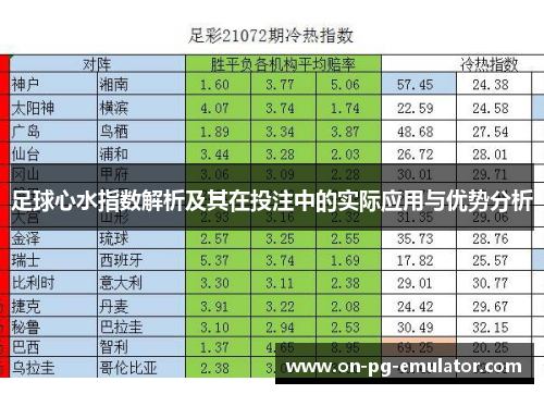 足球心水指数解析及其在投注中的实际应用与优势分析