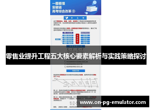 零售业提升工程五大核心要素解析与实践策略探讨