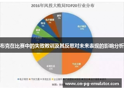 布克在比赛中的失败教训及其反思对未来表现的影响分析