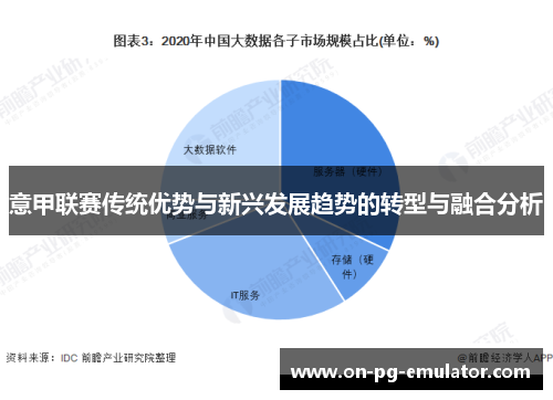 意甲联赛传统优势与新兴发展趋势的转型与融合分析