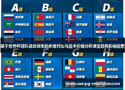 基于世界杯球队进攻效率的多维对比与战术价值分析演变趋势影响因素