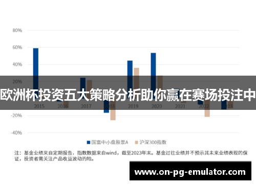 欧洲杯投资五大策略分析助你赢在赛场投注中
