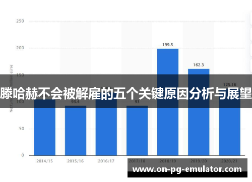 滕哈赫不会被解雇的五个关键原因分析与展望